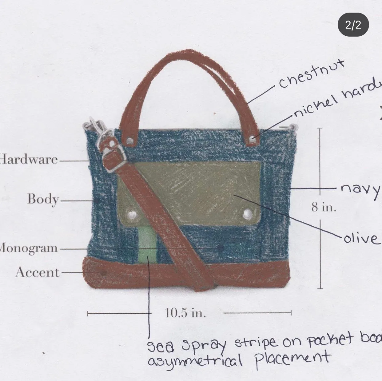 Archive Micro Plus in Navy, Chestnut, Olive, Sea Spray