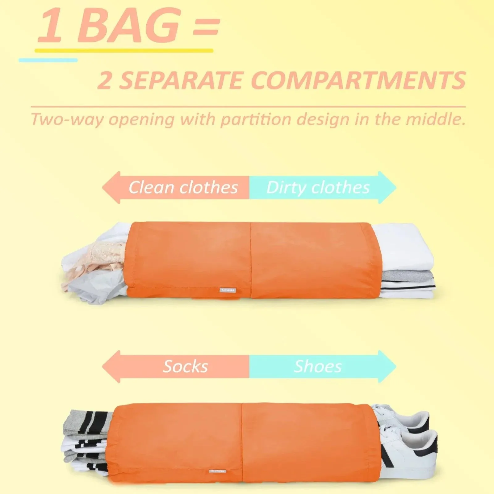 Compression Packing Cubes for Travel Durable Luggage Organizer